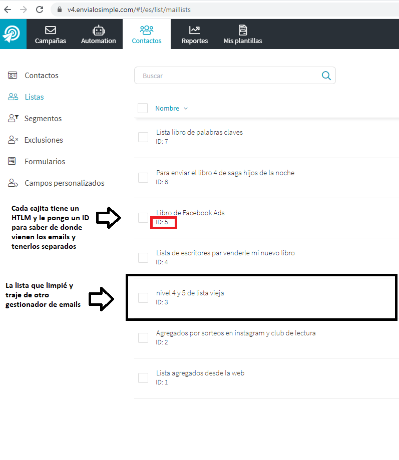 Lead magnet para escritores. Guía para aumentar tu lista de correo electrónico