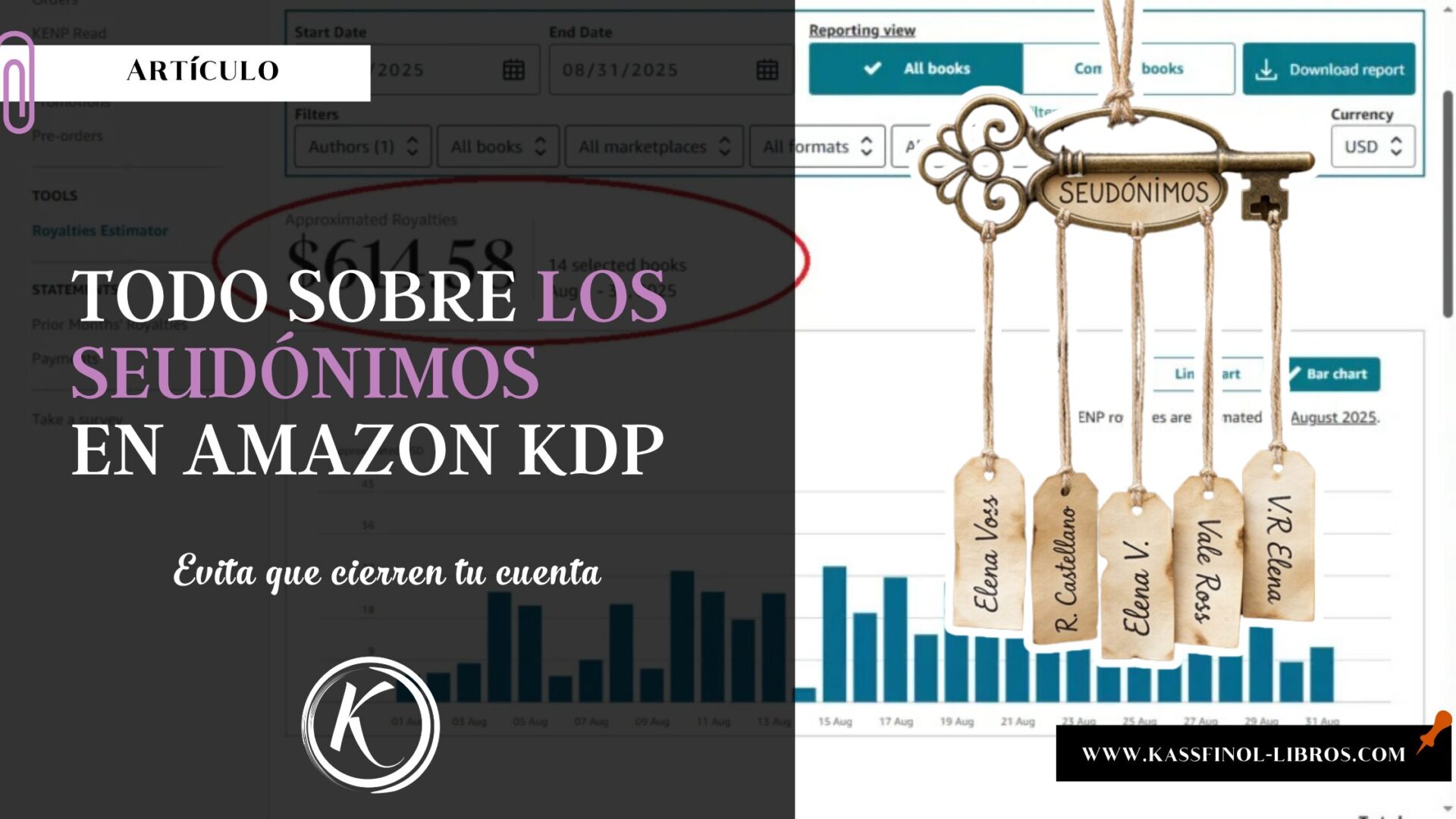 TODO SOBRE LOS seudónimos en Amazon KDP